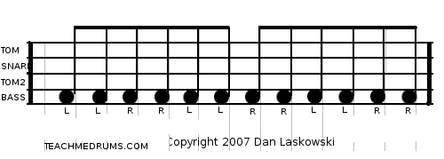 score for shuffle