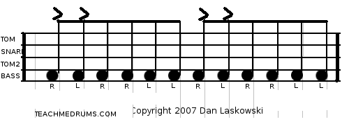 score for shuffle